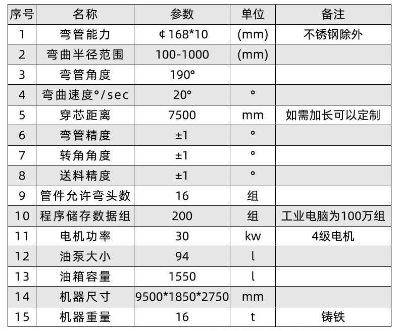 168CNC全自动弯管机.jpg